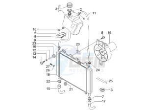 Nexus 250 SP e3 drawing Cooling system