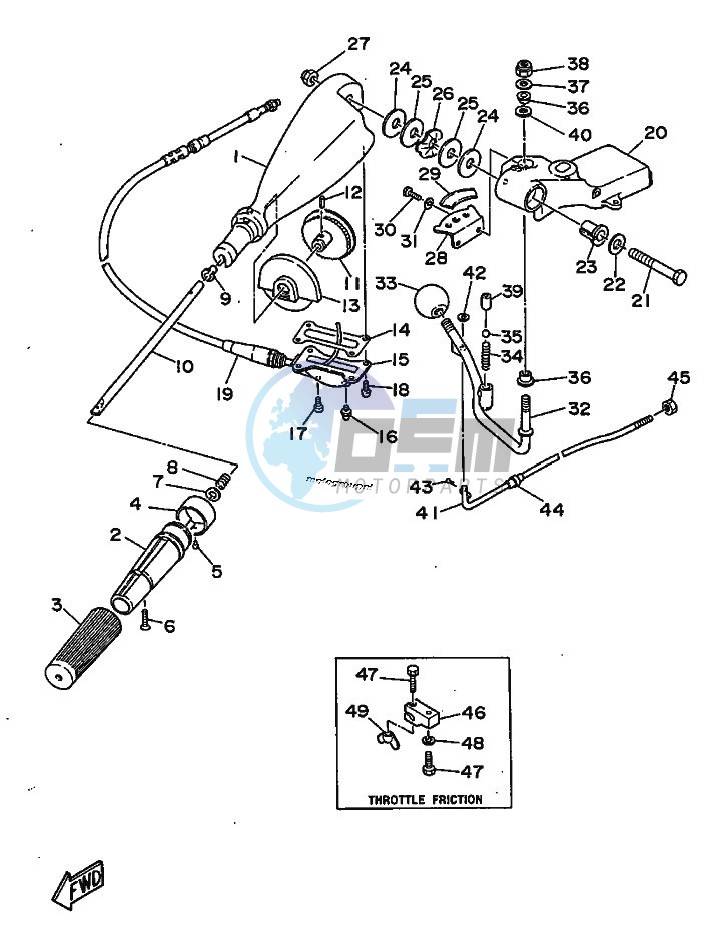 STEERING