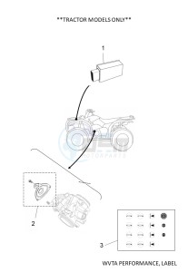 YFM700FWAD GRIZZLY 700 EPS (BFE1) drawing WVTA PERFORMANCE, LABEL