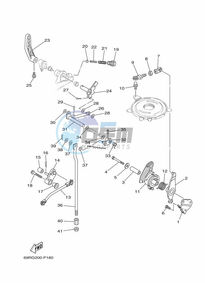 THROTTLE-CONTROL-1