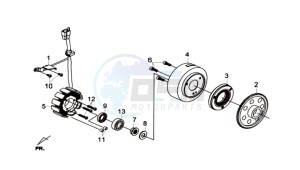 GTS 300i ABS drawing FLYWHEEL - STATOR