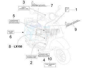 LX 150 4T USA drawing Plates - Emblems