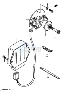 GSX550E (F-G-H) drawing SIGNAL GENERATOR