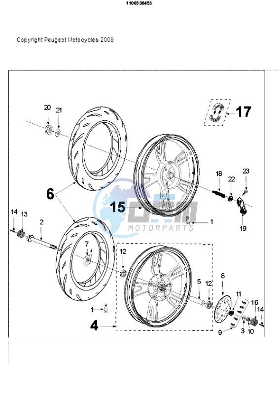 WHEELS