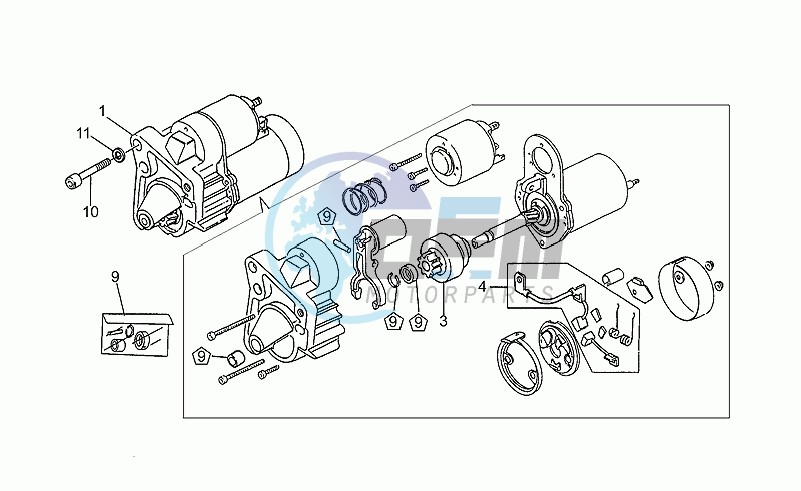 Starter motor