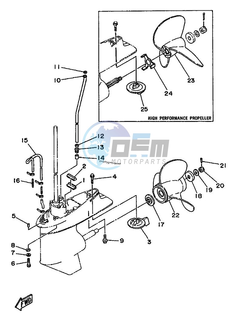 LOWER-CASING-x-DRIVE