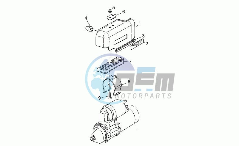 Starter motor cover