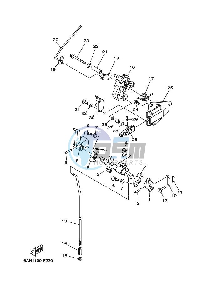 THROTTLE-CONTROL-1