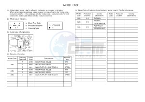 YFM550FWAD YFM550PHE GRIZZLY 550 EPS HUNTER (2LB2 2LB3 2LB4) drawing .5-Content