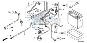 TRX420FPED TRX420 Europe Direct - (ED) drawing BATTERY