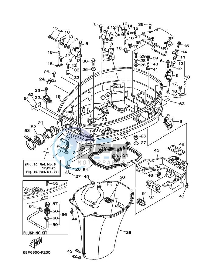 BOTTOM-COWLING