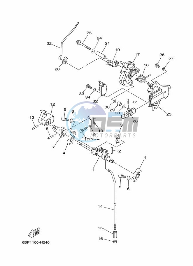 THROTTLE-CONTROL-2