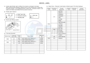 MT09 900 (1RCD 1RCE) drawing .6-Content