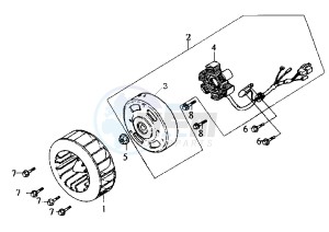 MASK - 50 cc drawing FLYWHEEL MAGNETO