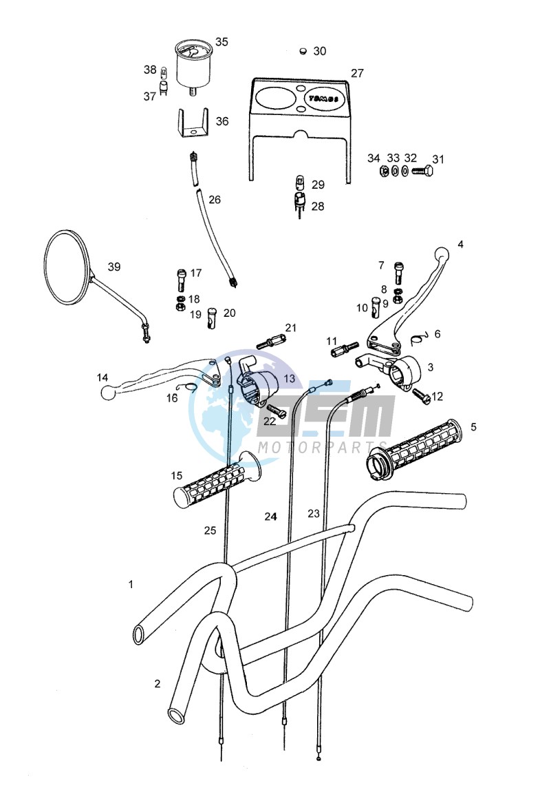 Handlebar-control-speedometer