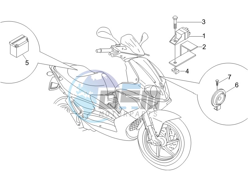 Remote control switches - Battery - Horn