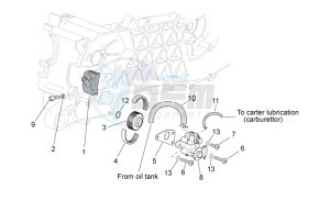 Scarabeo 50 2t e2 (eng. piaggio) drawing Oil pump