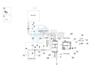 TUONO 1100 V4 FACTORY E4 SUPERPOLE ABS (EMEA-GSO) drawing Fuel vapour recover system