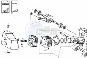 ATLANTIS CITY - 50 cc VTHAL1AE2 Euro 2 2T AC GBR drawing Cylinder (Positions)