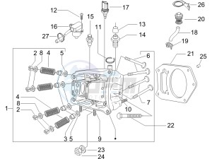 Nexus 500 e3 (UK) UK drawing Cilinder head unit - Valve