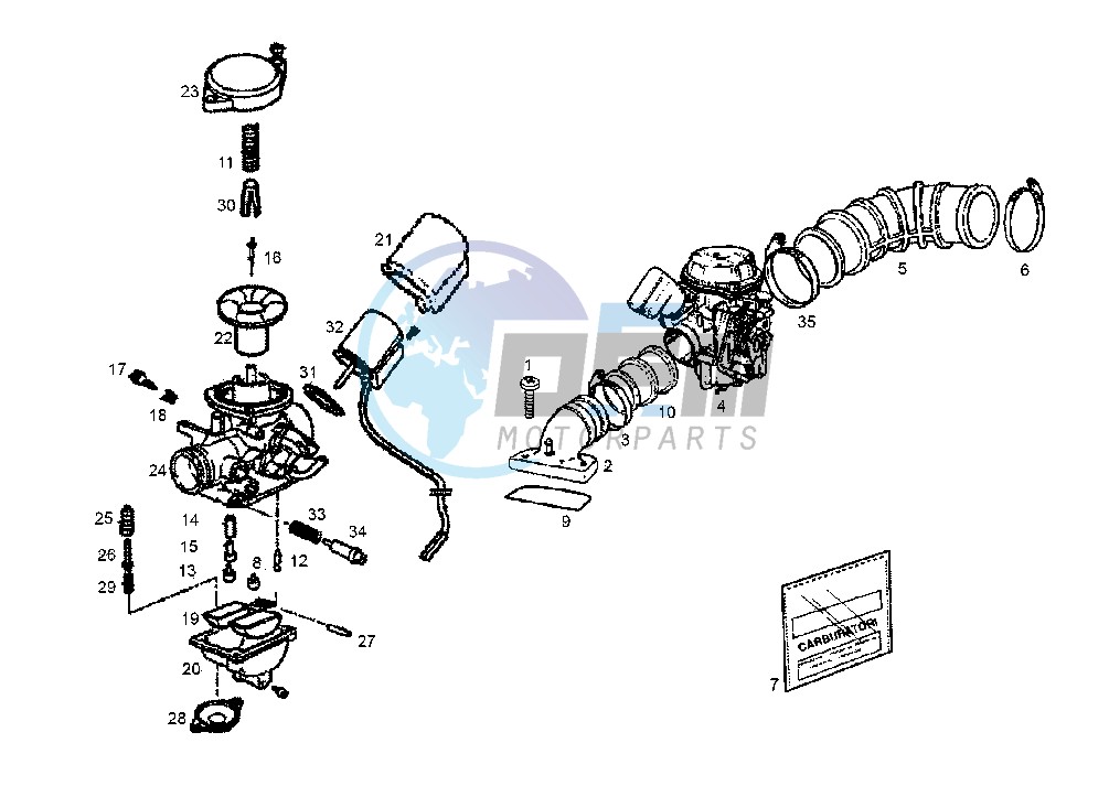 CARBURETOR