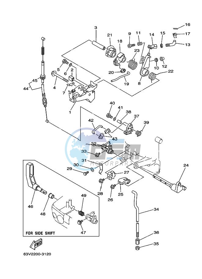 THROTTLE-CONTROL