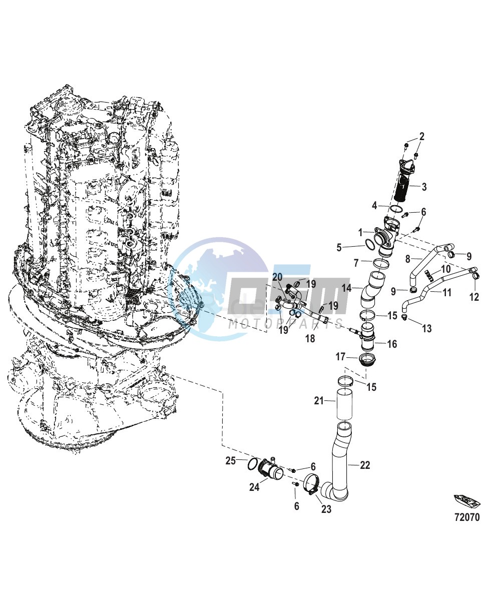 Cooling Strainer