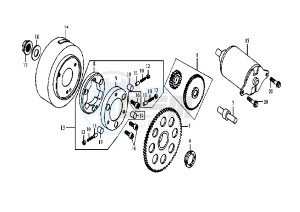 HD EU2 - 125 cc drawing STARTING MOTOR