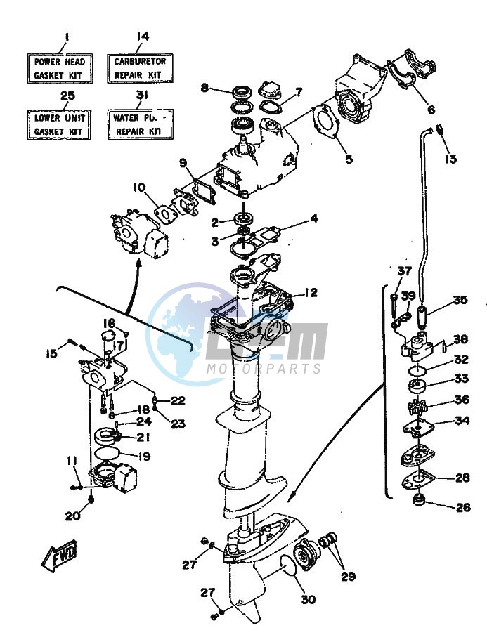 REPAIR-KIT