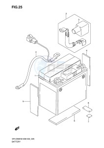 DR-Z250 (E28-E33) drawing BATTERY