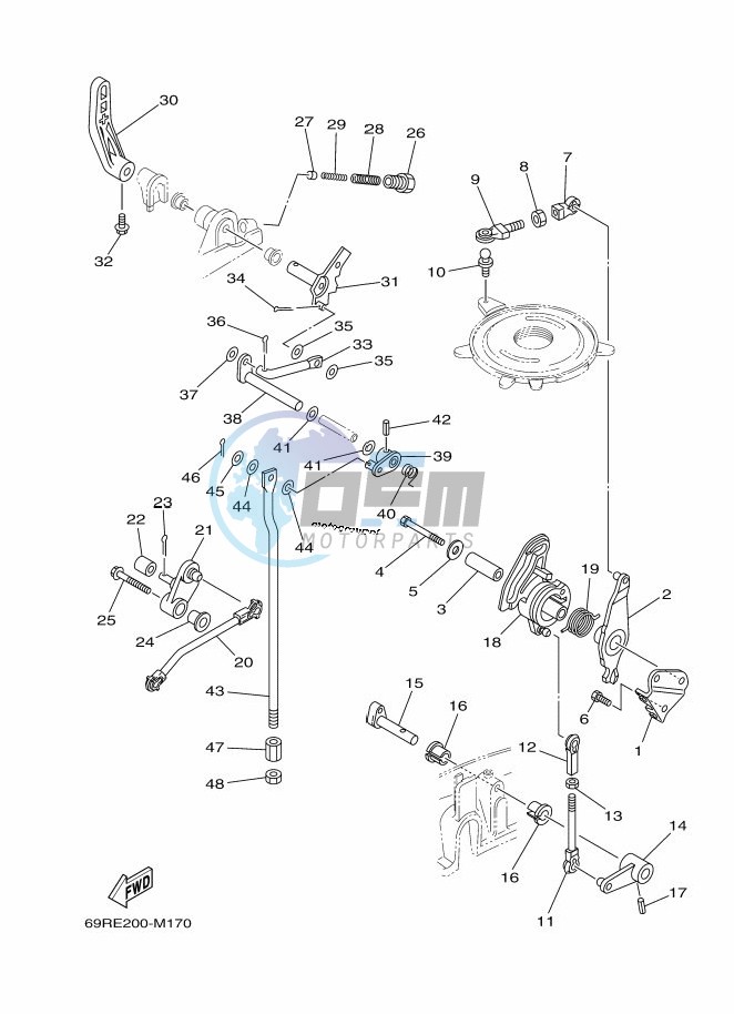 THROTTLE-CONTROL-1