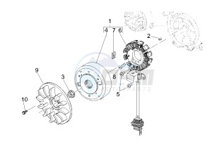 Zip 50 4T drawing Flywheel magneto