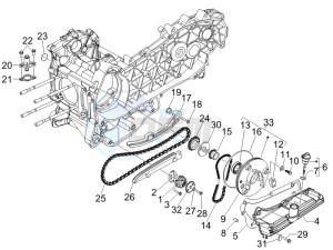 Beverly 125 e3 drawing Oil pump