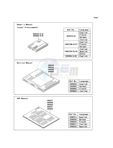 VN900_CLASSIC VN900B7F GB XX (EU ME A(FRICA) drawing Manual