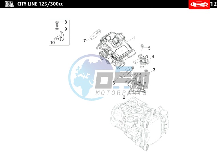 INJECTION SYSTEM  300cc