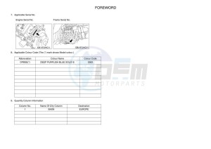 YXZ1000ET YXZ1000R SS (BASN) drawing Infopage-4