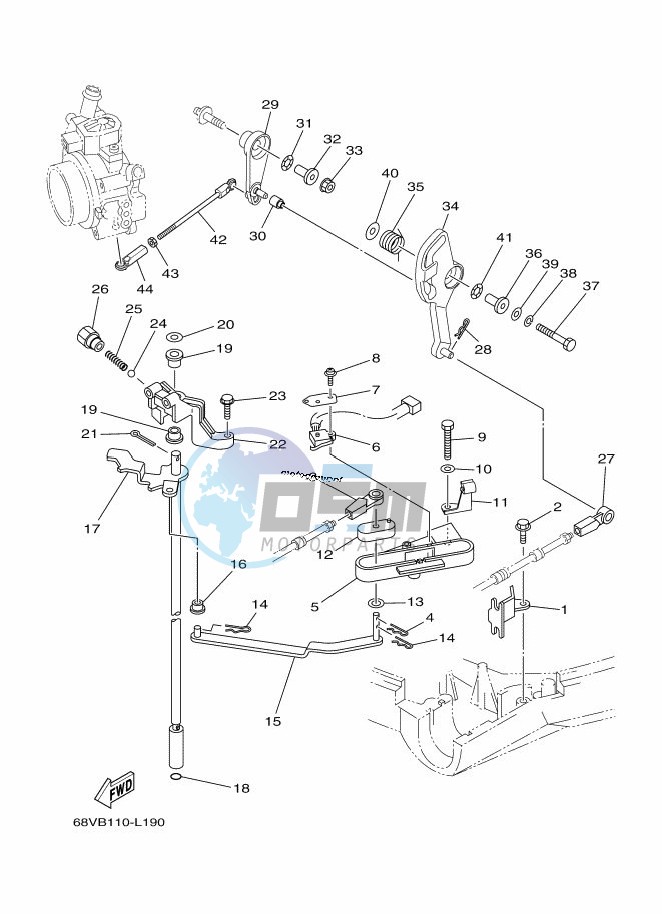 THROTTLE-CONTROL