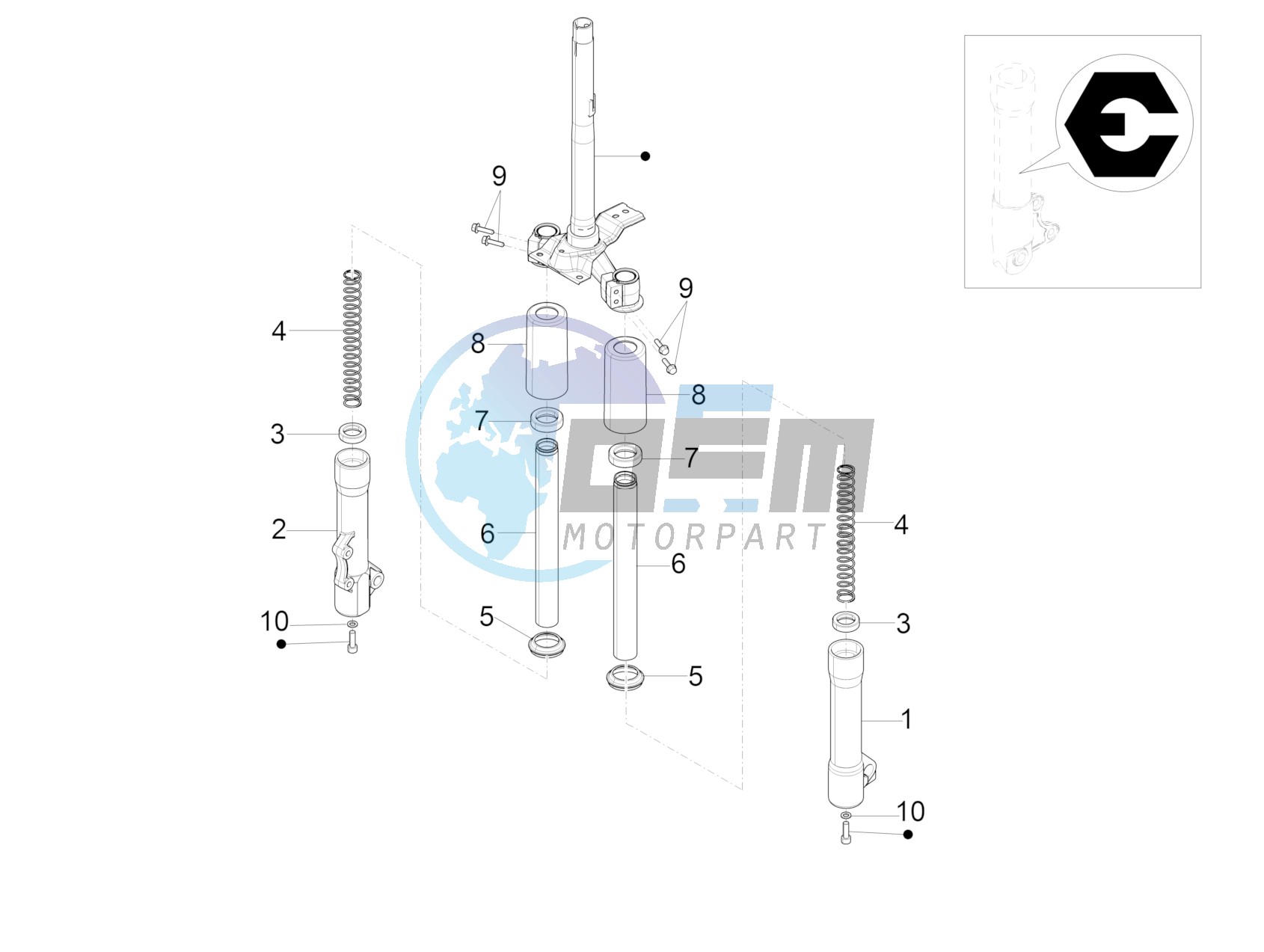 Fork's components (Escorts)