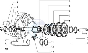 PX 200 E drawing Gear group