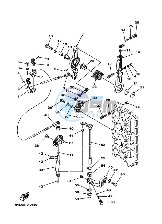 THROTTLE-CONTROL