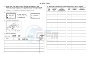 YZF320-A YZF-R3 (B7PH) drawing Infopage-5