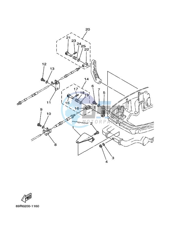 THROTTLE-CONTROL-2