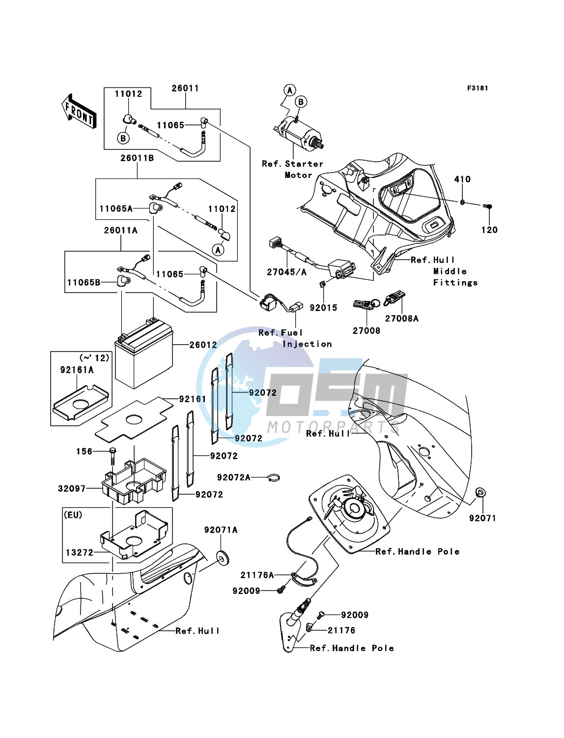 Electrical Equipment