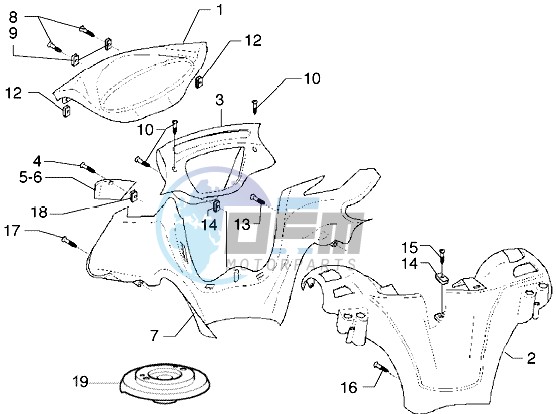 Handlebars covers