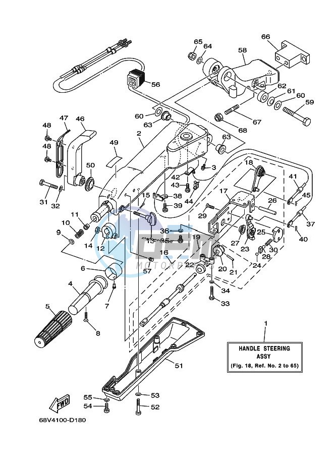 STEERING-1