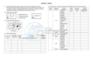 XSR700 MTM690D-U (BJY2) drawing Infopage-5