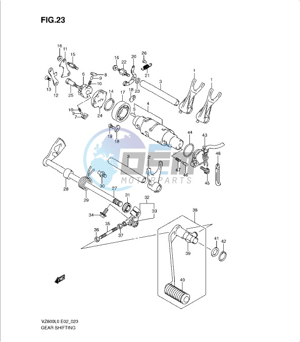 GEAR SHIFTING