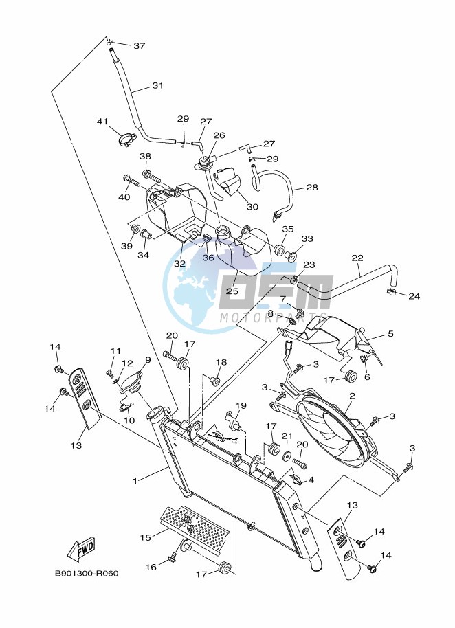 RADIATOR & HOSE