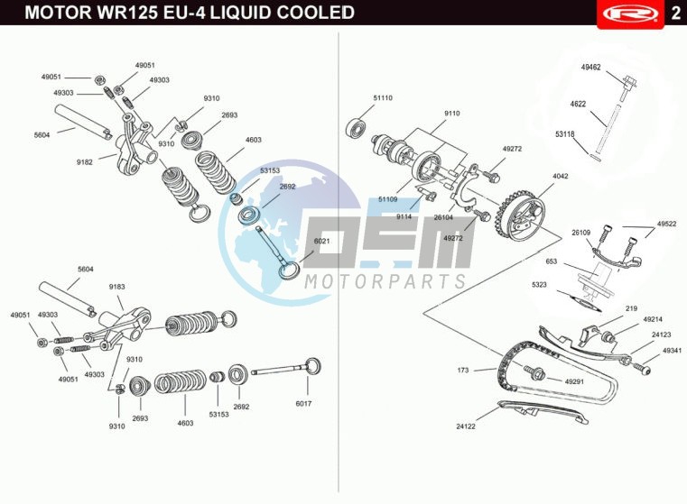 VALVES - DISTRIBUTION CHAIN  EURO4