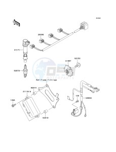 ZX 600 J [ZZR600] (J4) J4 drawing IGNITION SYSTEM